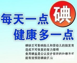 防止碘缺乏病日活動總結2020
