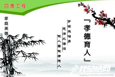 小學德育工作總結2020范文
