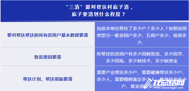 駐村第一書(shū)記心得體會(huì)范文2020